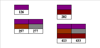 purple