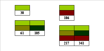 yellow-green