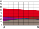 cst-ArhipovaIrina