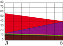 cst_einstein